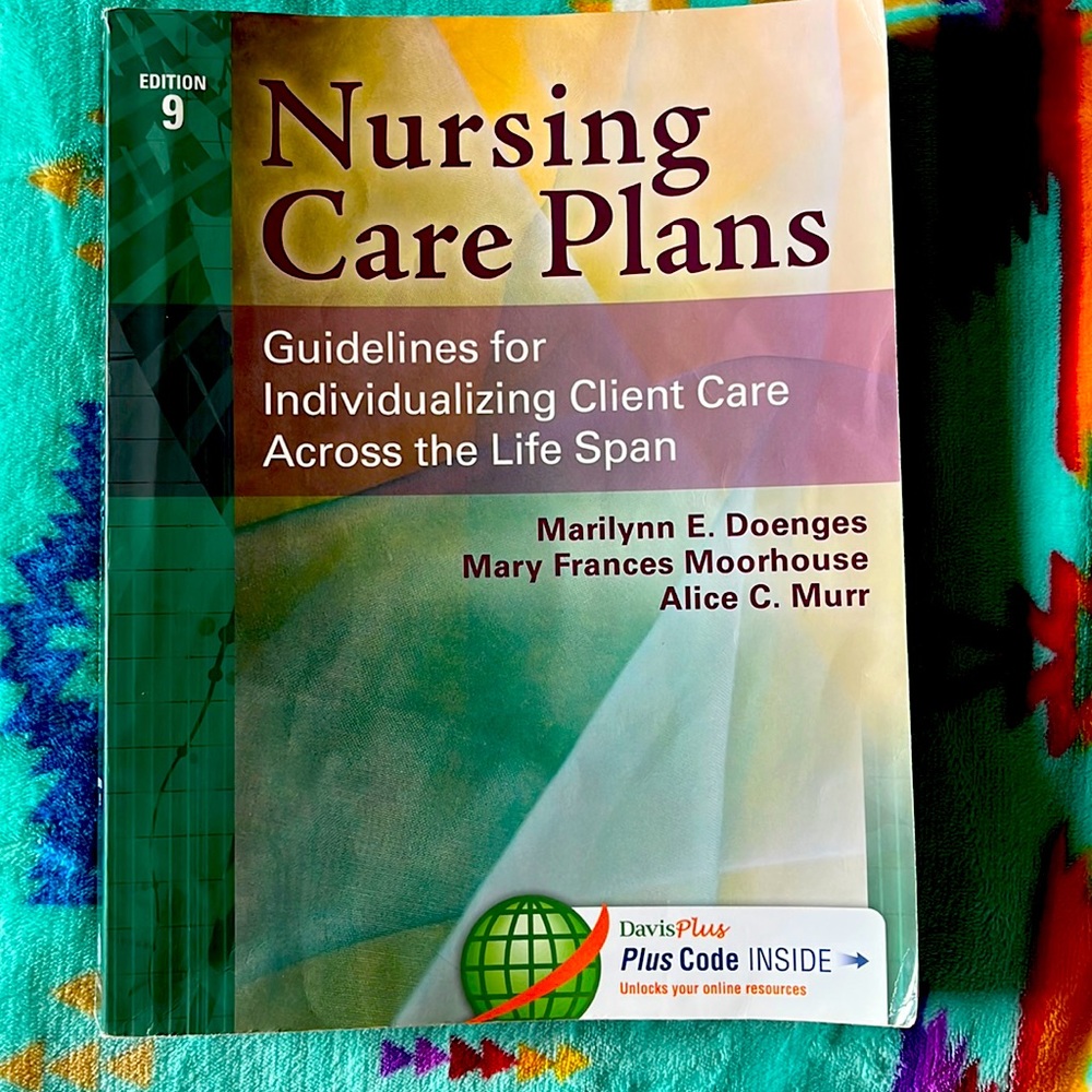 Nursing care plans